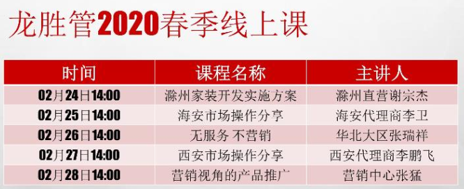 ​“疫”起，学习！ 万象城awc777管2020年春季线上课开课啦~